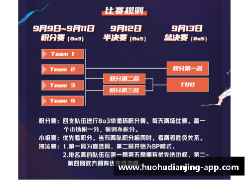 世预赛积分榜：中韩对决中的胜负玄机