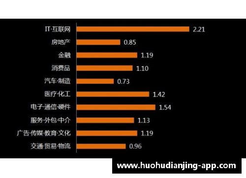 火狐电竞官方网站四季度增长4%，2021年全年增长8.1%！我国GDP突破17.73万亿美元，再创新高 - 副本