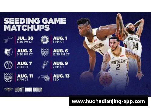 火狐电竞官方网站NBA彩经_快船击退76人 鹈鹕激战湖人 - 副本