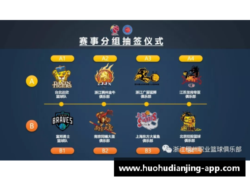 火狐电竞官方网站浙江稠州银行迎来胜利，击败广厦登顶CBA积分榜第一位置 - 副本